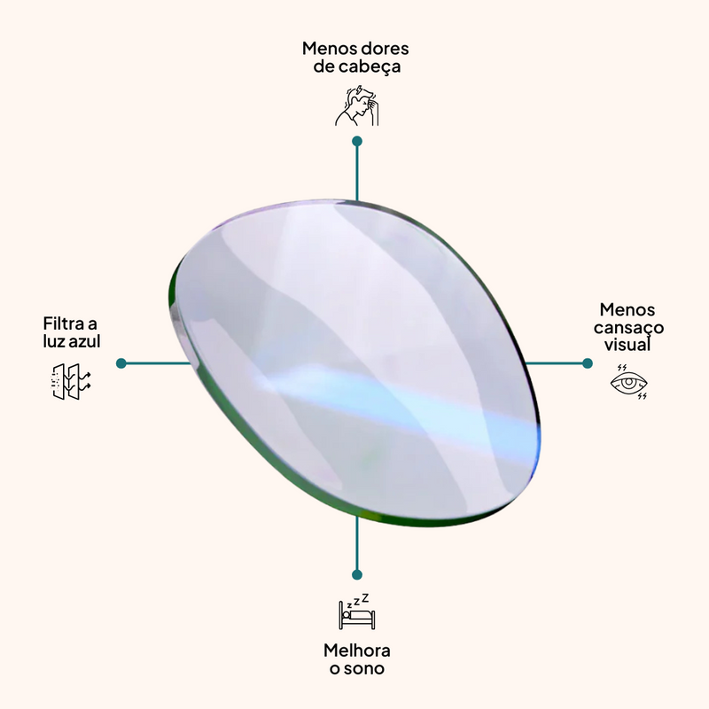 Óculos Comet - 2 em 1 Clip-On